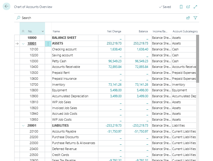 Have you seen the new “Chart of Accounts Overview” in BC 2021 Wave 2?